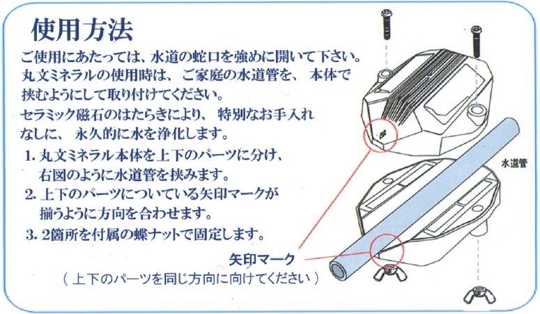 取り付け方法
