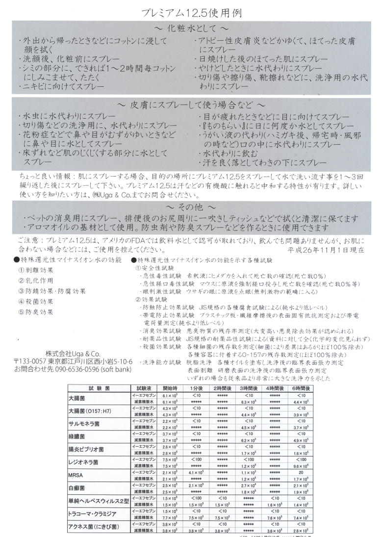 プレミアム12.5
